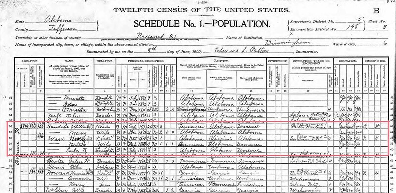 Page from the 1900 census roll for Birmingham, AL, with a red box around the names of Henry Ward and Netty Sanders. 